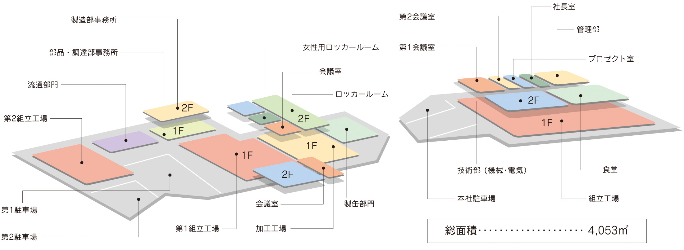 工場施設マップ